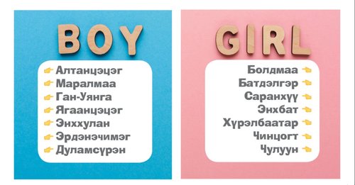 “Өө эмэгтэй байсан юмуу, эрэгтэй нэртэй юмаа”